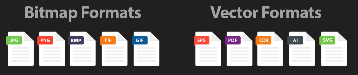 File Formats Examples