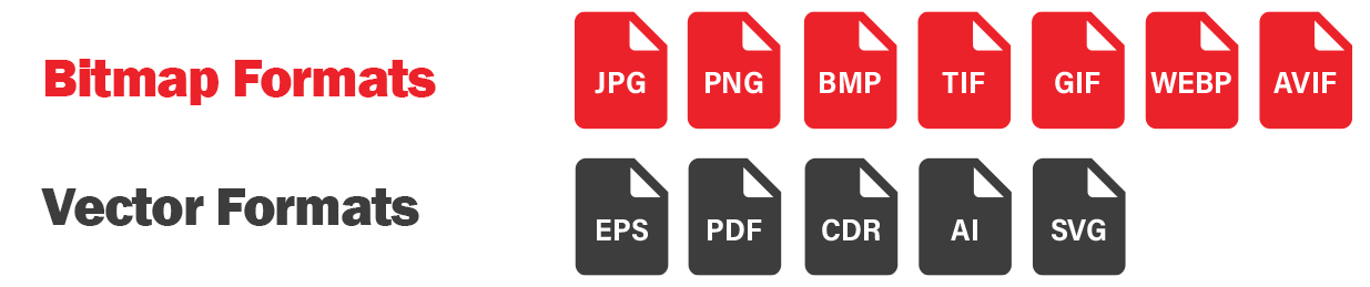 File Formats Examples