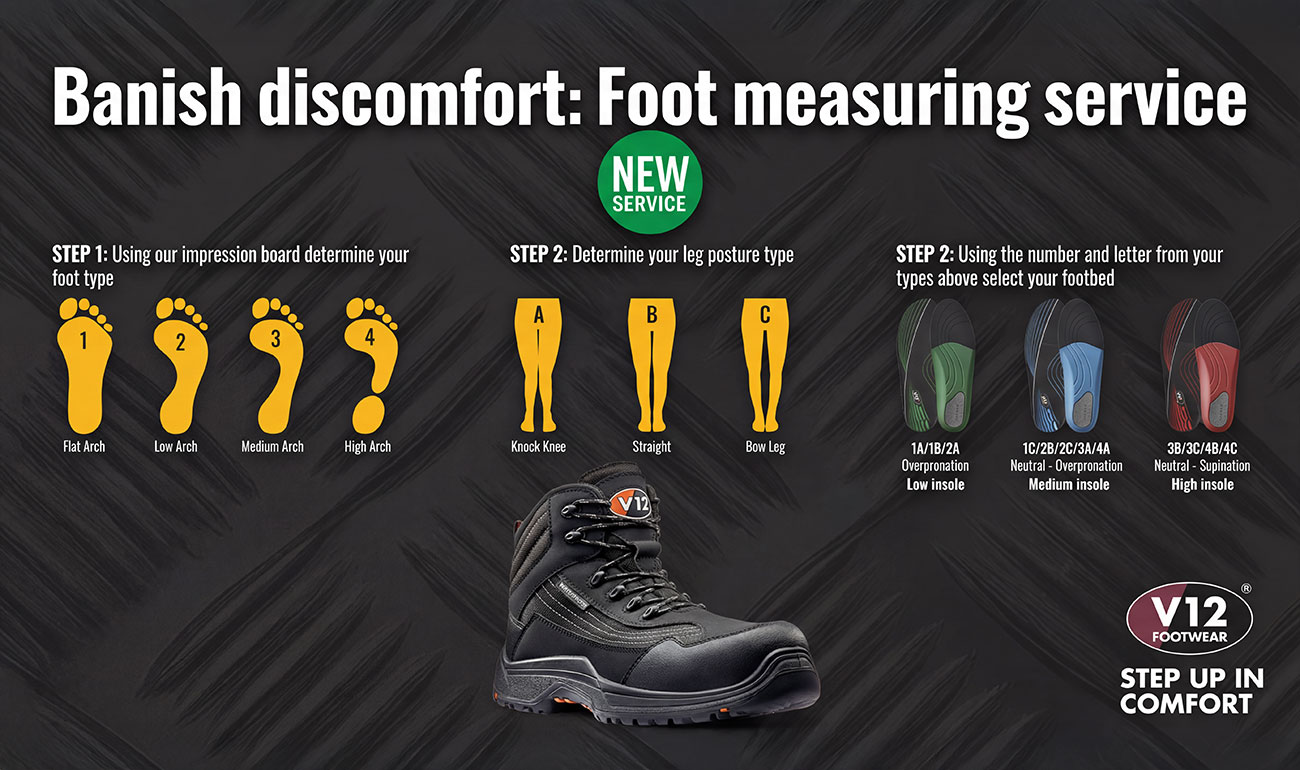 Howsafe launches new in-store foot measuring service to tackle workplace foot pain Image